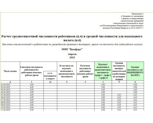 Отчет "Численность сотрудников" для 1С8 Моя Бухгалтерия «Хьюмен Систем»