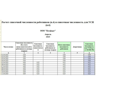 Отчет "Численность сотрудников" для 1С8 Моя Бухгалтерия «Хьюмен Систем»