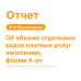 Отчет об объеме платных услуг населению, Форма 4-УН для 1С:8 Хьюмен Систем